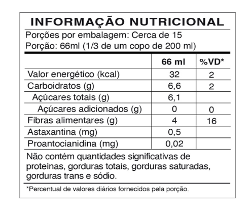 Lifeshot